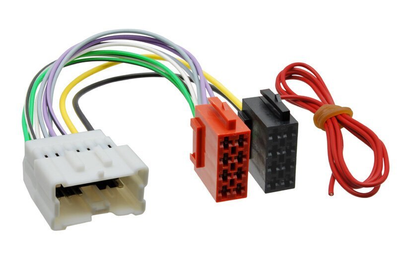 ISO adapter pro autoradia Renault (12->)