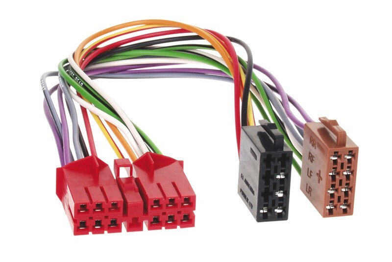 ISO adapter pro autoradia Renault